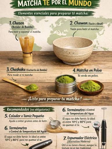 Midori ® Te Matcha Ceremonial de Calidad Suprema